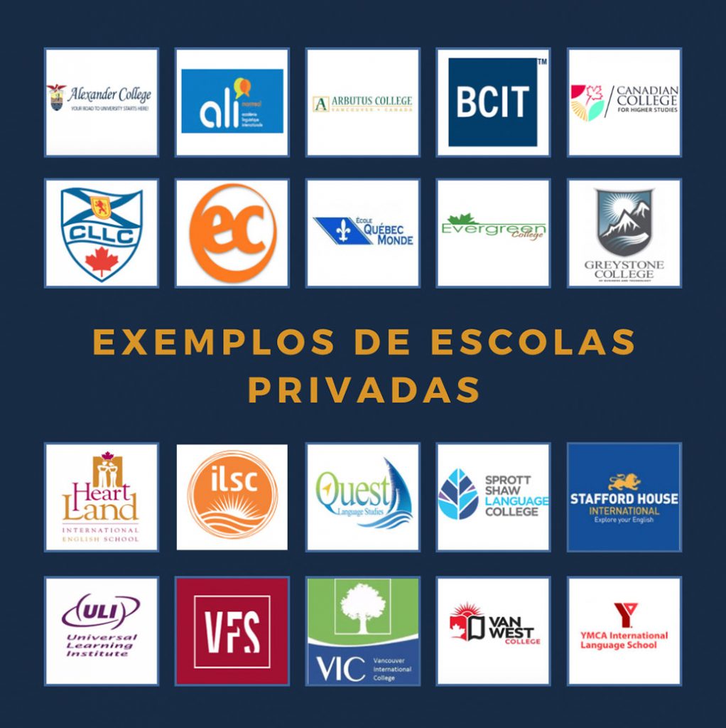 Instituições Públicas no Canadá